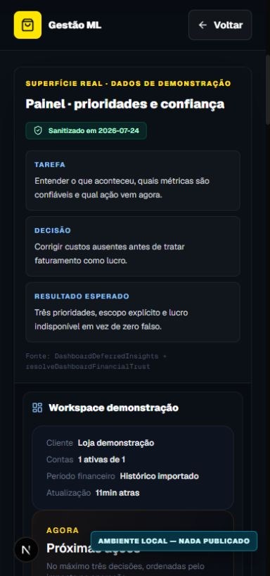 Painel real da Gestão ML mostrando três prioridades e métricas com estado de confiança usando dados de demonstração.